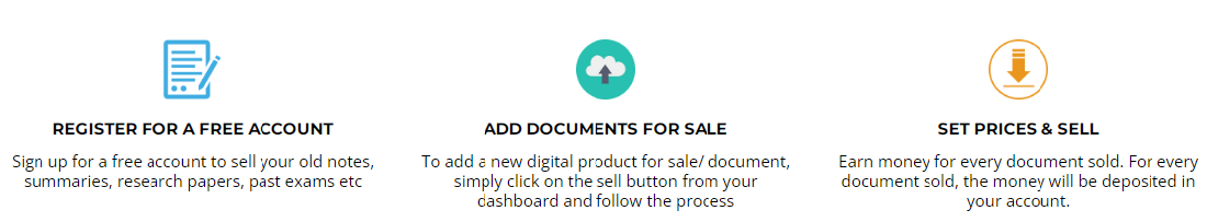 How to sell study documents online